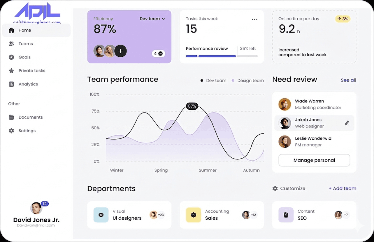adilkhanengineer.com Dashboard